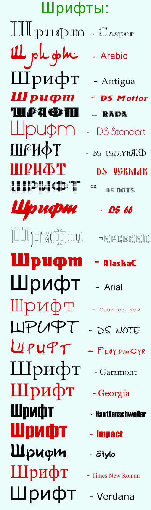 Образцы русифицированных шрифтов